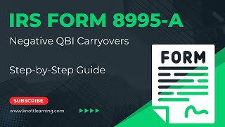 IRS Form 8995 with QBI Loss Carryforwards [upl. by Hendry]