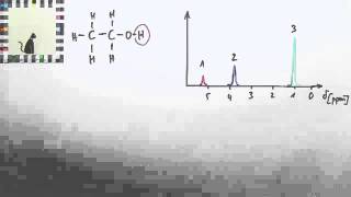 Einführung in die Feinstruktur in der NMRSpektroskopie  Chemie [upl. by Isaak]