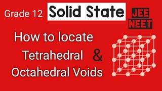 Trick to find Tetrahedral and Octahedral Voids in FCC [upl. by Hughett]