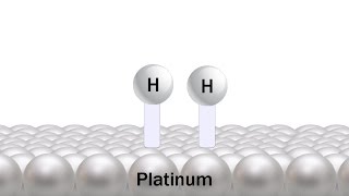 Fundamentals of Catalysis [upl. by Hallette]