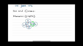 Covalent Bonding and Dot and Cross Diagrams  IGCSE And O levels Chemistry [upl. by Essirahc]