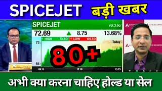 Spicejet share latest news today spicejet share news today Buy or not analysis TARGET PRICE 2025 [upl. by Lilli]