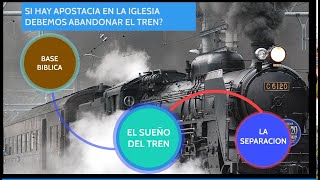 SI HAY APOSTASÍA EN LA IGLESIA DEBEMOS ABANDONAR EL TREN  Hno Roberto Toledo [upl. by Junno584]