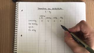 Umrechnen Gewichte kg und t Umrechentabelle Klasse 3 Grundschule Homeschooling Mathematik [upl. by Shamma323]