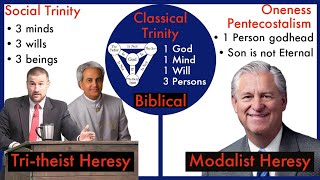 Classical Trinity vs Social Trinity amp Modalism Orthodox Trinity Oneness Pentecostalism New IFB [upl. by Jessey]