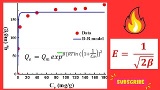 How to Calculate Adsorption Energy From Dubinin Radushkevich Isotherm Model [upl. by Atiuqahc892]