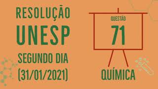 Unesp 2021  Segundo Dia  Questão 71 [upl. by Winikka]