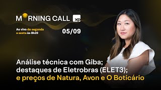 Análise técnica com Giba destaques de Eletrobras ELET3 preços de NATURA AVON e O BOTICÁRIO [upl. by Dragde]