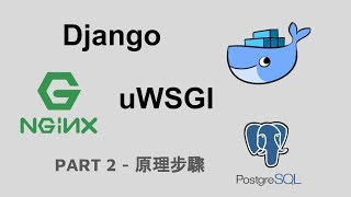 Docker  Django  Nginx  uWSGI  Postgres  原理步驟 [upl. by Ecirtaemed]