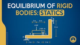 Equilibrium of Rigid Bodies Statics  2024 FE Exam Review [upl. by Sisson]