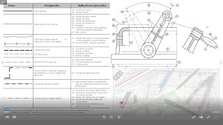 LINEAS NORMALIZADAS [upl. by Ahsenat]