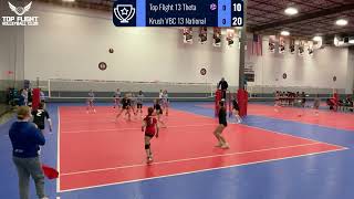 2252024  Top Flight 13 Theta vs Krush VBC 13 National [upl. by Ellebanna]