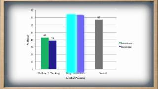 How to Get the Most Out of Studying Part 2 of 5 quotWhat Students Should Know About How People Learnquot [upl. by Bega459]