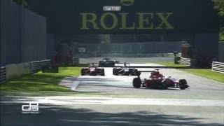 Emil Bernstorff GP3 Monza Highlights 2015 [upl. by Dewhurst]