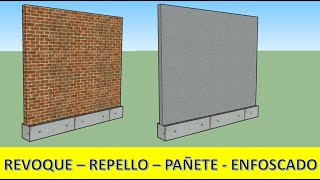 Cómo Calcular Materiales para REVOQUES Repellos o PAÑETES [upl. by Ricki]