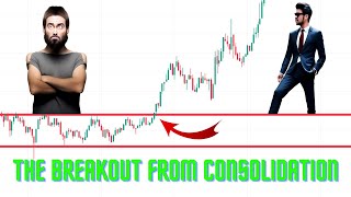 The Breakout From Consolidation  Trading Strategy [upl. by Ellitnahc]