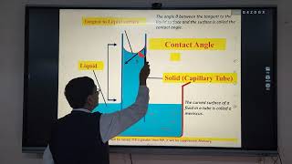 Capillary Action amp Young Laplace Equation by Prof Kallol K Ghosh MSc III SemUnitII PaperIII [upl. by Janice]