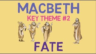 Fate and Free Will in Macbeth Key Quotes amp Analysis [upl. by Nahtanod]