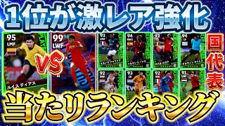 【1位が激レア強化】国代表週間ガチャ当たリランキング！【eFootball2023アプリイーフト】 [upl. by Inig]