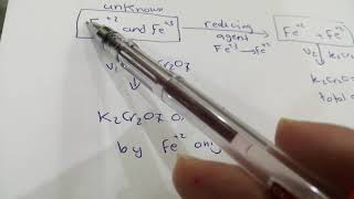 Redox titration [upl. by Rede]