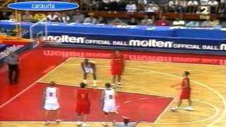 Ultimo minuto Final Mundial Junior 1999 EspañaUSA USASpain [upl. by Fenner]