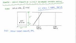 Design Moment Strength of Singly RC Beam Example  Reinforced Concrete Design [upl. by Lyndel]