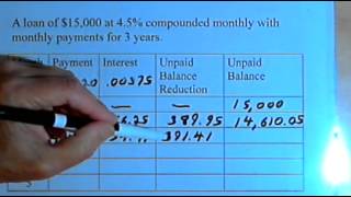 Constructing an Amortization Schedule 14137 [upl. by Gee]