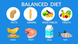 Diet for summers  desi diet  Ankit baiyanpuria [upl. by Baum]