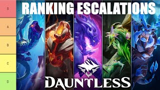 Ranking all Escalations in Dauntless [upl. by Assirol]