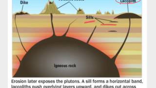 73a Intrusive Igneous Activity [upl. by Neram]