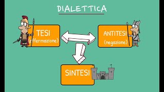 Il sistema filosofico di Hegel idealismo e dialettica [upl. by Ihcekn508]