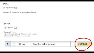 ENGParathyroid Hormone Analysis in the FNA Samples [upl. by Enneirb]