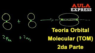 ✅ QUIMICA Teoria Orbital Molecular Orbitales p Diagrama Li2 B2 y C2 AULAEXPRESS INORGANICA [upl. by Tallu]