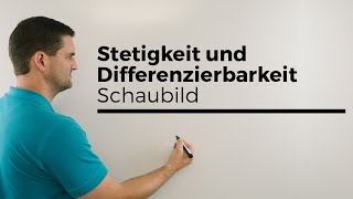 Stetigkeit und Differenzierbarkeit im Schaubild erklärt  Mathe by Daniel Jung [upl. by Oidacra]