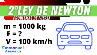 Ejercicio Resuelto  Segunda Ley de Newton  MASA [upl. by Garmaise835]