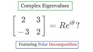 Complex eigenvalues [upl. by Trofmoc]