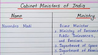 Cabinet ministers of India 2021  List of current minister in India [upl. by Deeraf50]