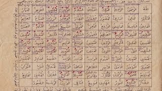 How the Quran Was Revealed and Compiled  Hamza Yusuf Foundations of Islam Series Session 1 [upl. by Ahsienet631]