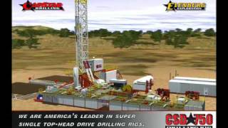 CapstarRIGUP 3D Animation  Land Drilling Animation  3D Drilling Animation  Rigup Animations [upl. by Yup]