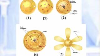 Introduzione ai metodi otticilezione 1Struttura atomica [upl. by Chiarra]