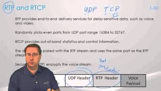 RealTime Transport Protocol RTP in VoIP [upl. by Ng]