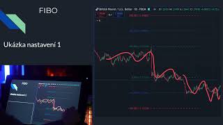 Fibo přednáška část 1  jak si vypočítat risk a zisk v tradingu investice trading tradingview [upl. by Amethyst]