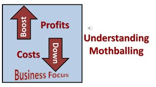 Understanding Mothballing [upl. by Modla]