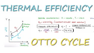 Otto Cycle THERMAL EFFICIENCY Example in 3 Minutes [upl. by Lauber546]