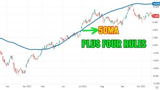 Powerful Moving Average Real Profits Indicator [upl. by Nile60]