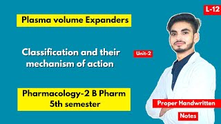 Antiarrhythmic Drugs  Antihyperlipidemic Agents  Part 1 Unit 3  medicinal chemistry 5th semester [upl. by Eenahs]