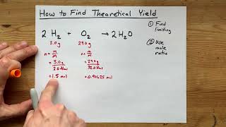 How to Find Theoretical Yield 2023 [upl. by Marcelo]