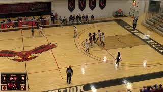 Catawba Valley Community College vs Wake Tech Community College Womens Other Basketball [upl. by Tades]