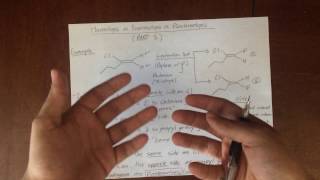 Homotopic vs Enantiotopic vs Diastereotopic Part 3 [upl. by Fe]