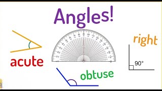 Angle  measuring Angles and their names Educational Videos For CBSE Class 6th Maths [upl. by Eciruam]